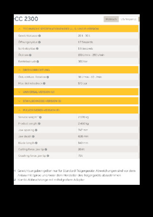 Concrete Pulverizers Epiroc CC 2300 P