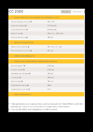 Concrete Pulverizers Epiroc CC 2300 P