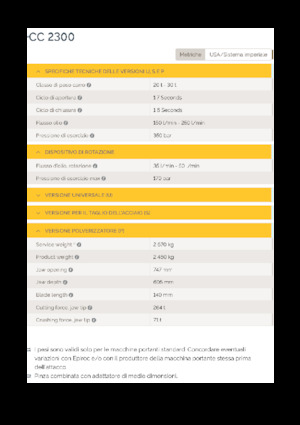 Concrete Pulverizers Epiroc CC 2300 P