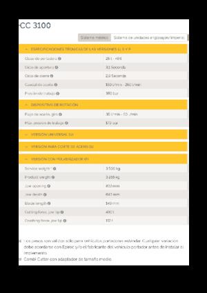 Concrete Pulverizers Epiroc CC 3100 P