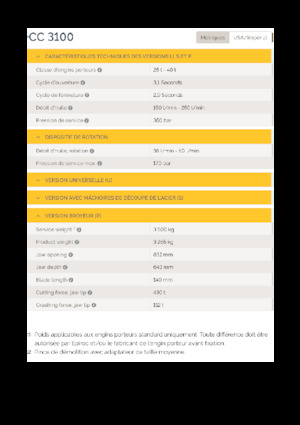 Concrete Pulverizers Epiroc CC 3100 P