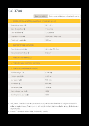 Concrete Pulverizers Epiroc CC 3700 P