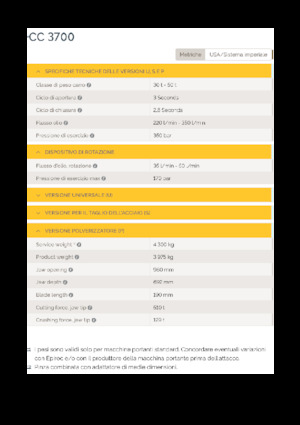 Concrete Pulverizers Epiroc CC 3700 P