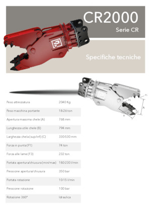 Concrete Pulverizers Promove CR 2000
