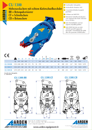 Concrete Pulverizers Arden CU 1300 BB