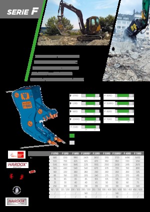 Beton pülverizatörleri TREVI BENNE F 45RD