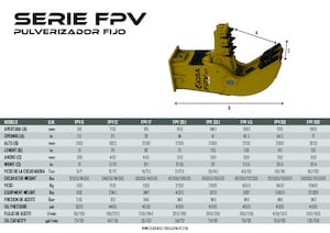 Concrete Pulverizers OSA Demolition Equipment FPV 20 