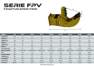 Concrete Pulverizers OSA Demolition Equipment FPV 20 