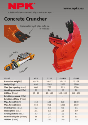 Concrete Pulverizers NPK G70