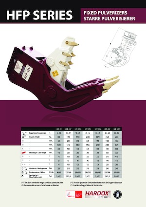 Beton pülverizatörleri Hydra Ram HFP-25V