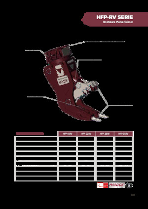 Beton pülverizatörleri Hydra Ram HFP-35RV