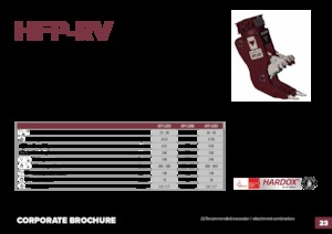 Concrete Pulverizers Hydra Ram HFP-35RV