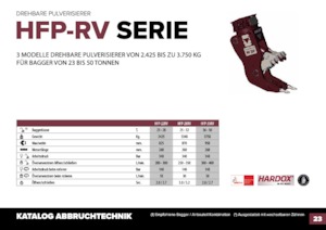 Beton pülverizatörleri Hydra Ram HFP-35VM