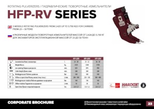 Concrete Pulverizers Hydra Ram HFP-35VM