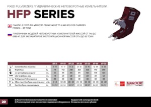 Concrete Pulverizers Hydra Ram HFP-15V