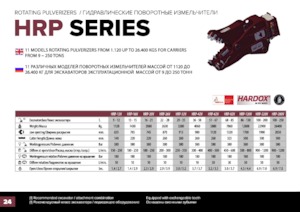 Concrete Pulverizers Hydra Ram HRP-20V