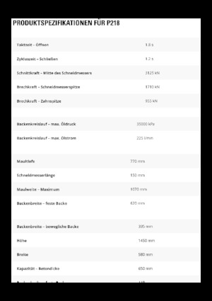 Beton pülverizatörleri Caterpillar P218