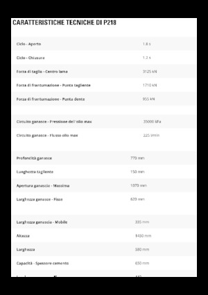 Concrete Pulverizers Caterpillar P218