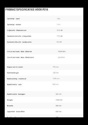 Beton pülverizatörleri Caterpillar P218