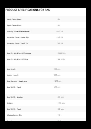 Concrete Pulverizers Caterpillar P232