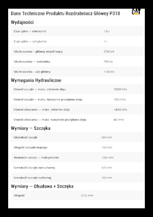 Beton pülverizatörleri Caterpillar P318