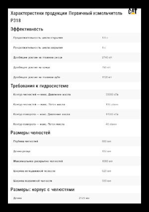 Beton pülverizatörleri Caterpillar P318