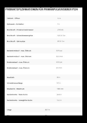 Beton pülverizatörleri Caterpillar P324