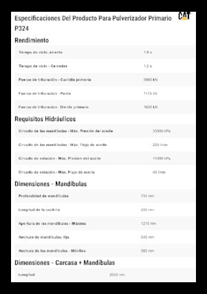 Beton pülverizatörleri Caterpillar P324