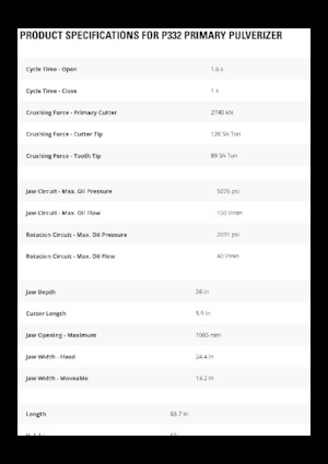 Concrete Pulverizers Caterpillar P332