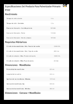 Concrete Pulverizers Caterpillar P332
