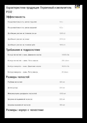 Beton pülverizatörleri Caterpillar P332