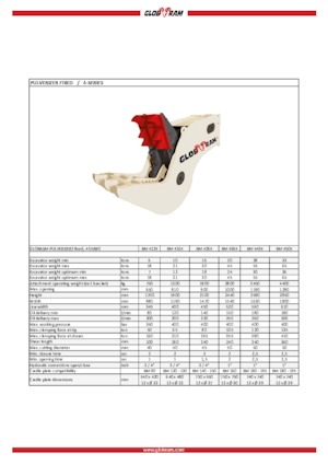 Beton pülverizatörleri Globram RM 436X