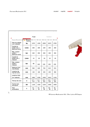Concrete Pulverizers Globram RM515