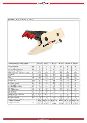 Beton pülverizatörleri Globram RM 528X