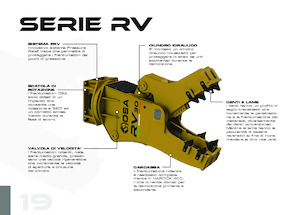 Concrete Pulverizers OSA Demolition Equipment RV 6 