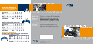 Concrete Pulverizers FRD VS15FT