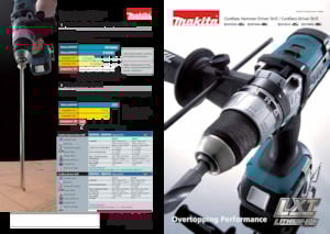 Cordless Drill & Screw Drivers Makita BDF454 