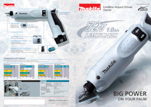 Cordless Impact Drivers & Wrenches Makita TD020D 