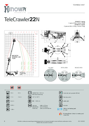 Crawler Articulating Boom Lifts Hinowa TeleCrawler 22N
