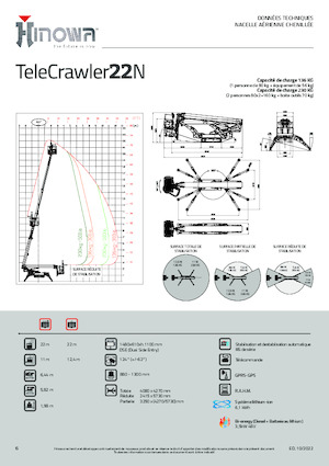 Crawler Articulating Boom Lifts Hinowa TeleCrawler 22N