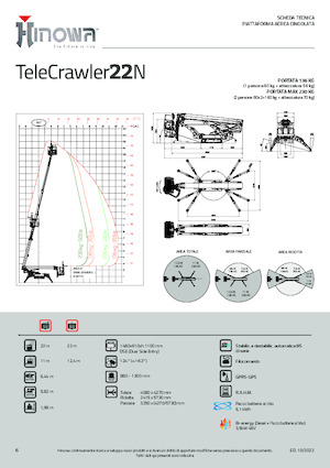 Crawler Articulating Boom Lifts Hinowa TeleCrawler 22N