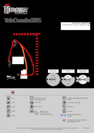 Paletli Mafsall Bomlu Asansörler Hinowa TeleCrawler 22S