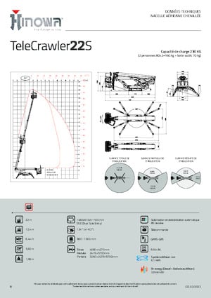 Crawler Articulating Boom Lifts Hinowa TeleCrawler 22S
