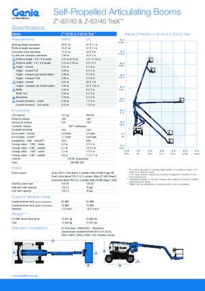 Paletli Mafsall Bomlu Asansörler Genie Z-62/40 TraX