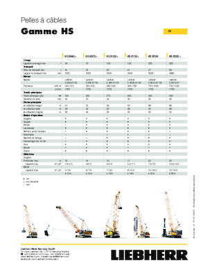Crawler cranes - Lattice boom Liebherr HS 8100.1 