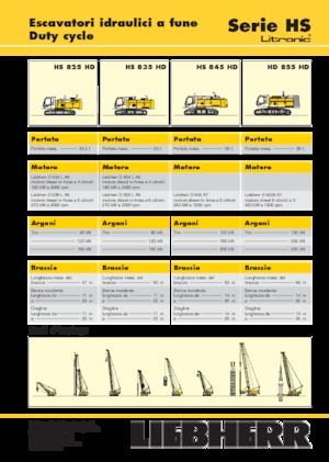 Crawler cranes - Lattice boom Liebherr HS 875 HD Litr.