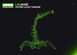 Crawler cranes - Telescopic boom UNIC UM 445