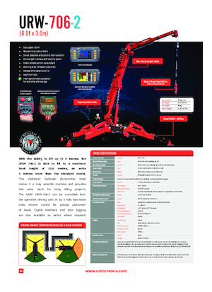 Crawler cranes - Telescopic boom UNIC URW-706-2