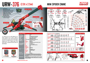 Crawler cranes - Telescopic boom UNIC URW-376