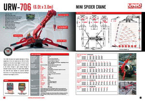 Crawler cranes - Telescopic boom UNIC URW-706